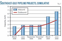 Th 080428ogj Tbe02 Th 080428ogj Tbe02