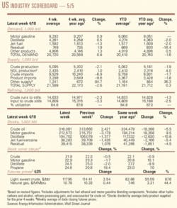 Th 080505ogj 0601 Th 080505ogj 0601