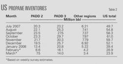 Th 080505ogj 7801 Th 080505ogj 7801