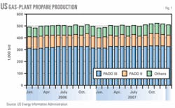 Th 080505ogj Pli01 Th 080505ogj Pli01