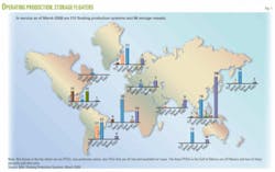 Th 080505ogj Smc01 Th 080505ogj Smc01
