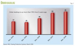 Th 080505ogj Smc02 Th 080505ogj Smc02