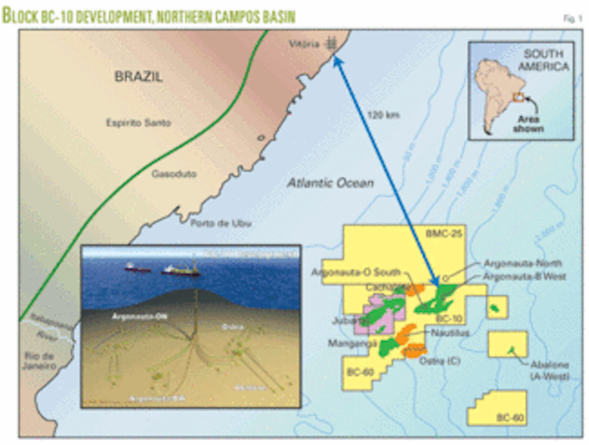 SPECIAL REPORT: Shell developing heavy oil in deep water off Brazil ...