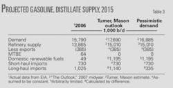 Th 080512ogj 5401 Th 080512ogj 5401