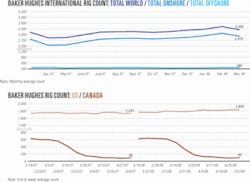 Th 080512ogj Cht02 Th 080512ogj Cht02