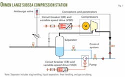 Th 080512ogj Del01 Th 080512ogj Del01