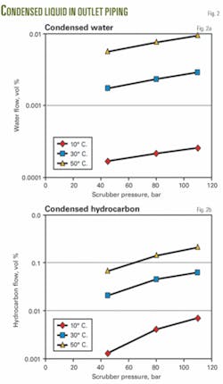 Th 080512ogj Del02 Th 080512ogj Del02