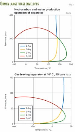 Th 080512ogj Del03 Th 080512ogj Del03