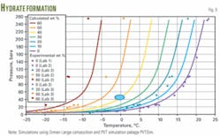 Th 080512ogj Del05 Th 080512ogj Del05