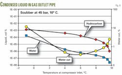 Th 080512ogj Del06 Th 080512ogj Del06