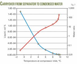 Th 080512ogj Del07 Th 080512ogj Del07