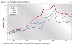 Th 080512ogj Pjo05 Th 080512ogj Pjo05