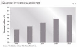 Th 080512ogj Pjo09 Th 080512ogj Pjo09