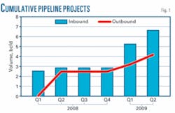 Th 080512ogj Tbe01 Th 080512ogj Tbe01