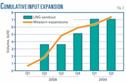 Th 080512ogj Tbe02 Th 080512ogj Tbe02