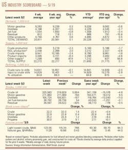 Th 080519ogj 0601 Th 080519ogj 0601