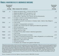 Th 080519ogj 2301 Th 080519ogj 2301