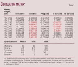 Th 080519ogj 4001 Th 080519ogj 4001
