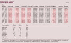 Th 080519ogj 4101 Th 080519ogj 4101