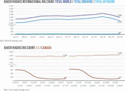Th 080519ogj Cht02 Th 080519ogj Cht02