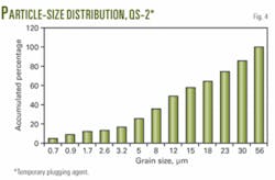 Th 080519ogj Dsh04 Th 080519ogj Dsh04