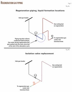 Th 080519ogj Sbo04 Th 080519ogj Sbo04