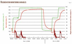 Th 080519ogj Sbo05 Th 080519ogj Sbo05