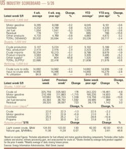 Th 080526ogj 0601 Th 080526ogj 0601