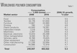 Th 080526ogj 4101 Th 080526ogj 4101