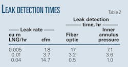 Th 080526ogj 5001 Th 080526ogj 5001