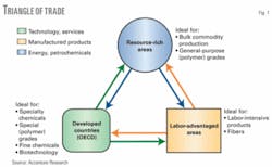 Th 080526ogj Pbj01 Th 080526ogj Pbj01
