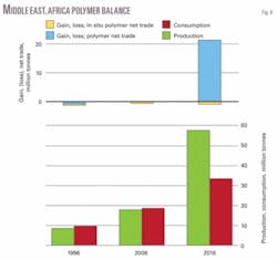 Th 080526ogj Pbj06 Th 080526ogj Pbj06
