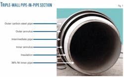 Th 080526ogj Tof01 Th 080526ogj Tof01