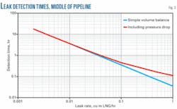 Th 080526ogj Tof03 Th 080526ogj Tof03