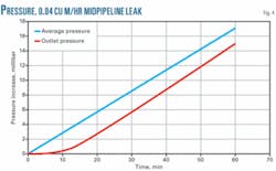 Th 080526ogj Tof04 Th 080526ogj Tof04