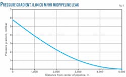 Th 080526ogj Tof05 Th 080526ogj Tof05