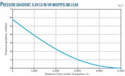 Th 080526ogj Tof05 Th 080526ogj Tof05