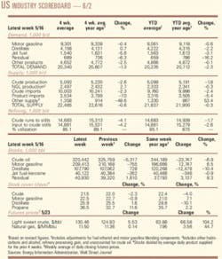 Th 080602ogj 0601 Th 080602ogj 0601