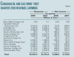 Th 080602ogj 2201 Th 080602ogj 2201