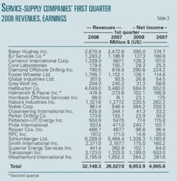 Th 080602ogj 2202 Th 080602ogj 2202