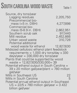 Th 080602ogj 5501 Th 080602ogj 5501