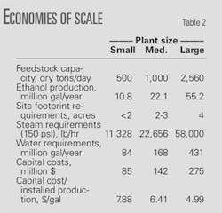 Th 080602ogj 5601 Th 080602ogj 5601