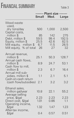 Th 080602ogj 5701 Th 080602ogj 5701