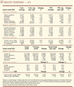 Th 080609ogj 0601 Th 080609ogj 0601