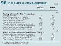 Th 080609ogj 2602 Th 080609ogj 2602