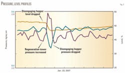 Th 080609ogj Pal02 Th 080609ogj Pal02