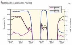 Th 080609ogj Pal04 Th 080609ogj Pal04