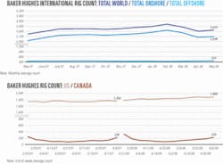 Th 080616ogj Cht02 Th 080616ogj Cht02
