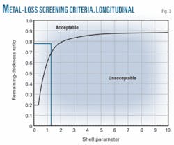 Th 080616ogj Tvi03 Th 080616ogj Tvi03