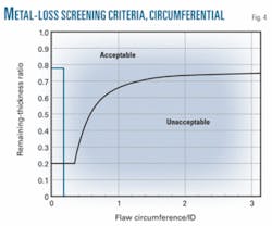 Th 080616ogj Tvi04 Th 080616ogj Tvi04